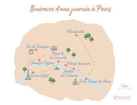 Jour à Aix-en-Provence