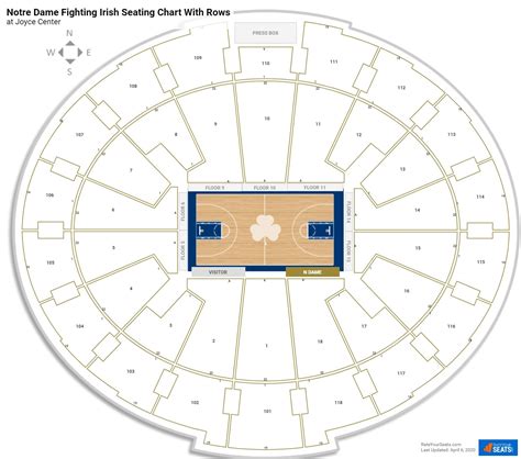 Joyce Center Seating Chart