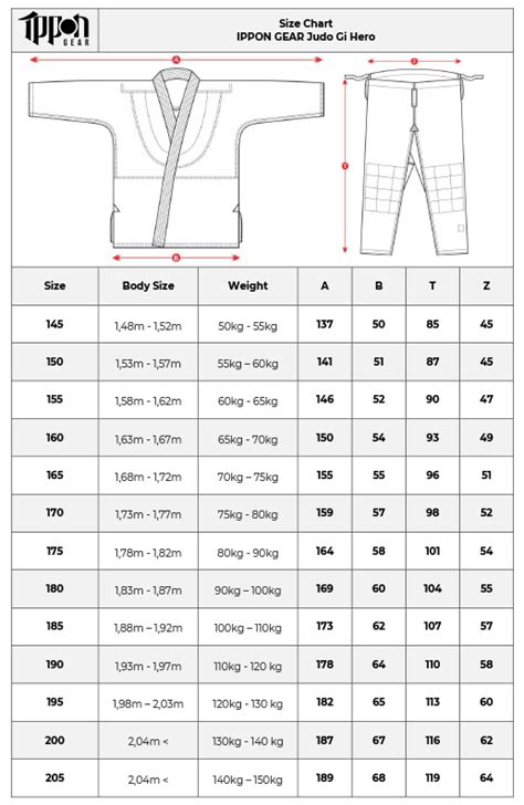 Judo Uniform Size Chart