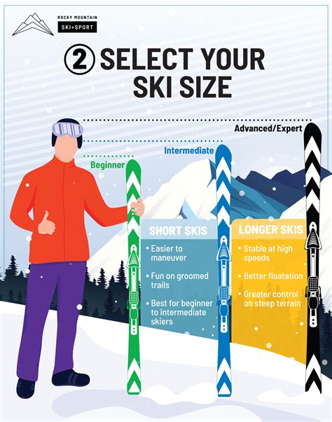 K2 Ski Length Chart