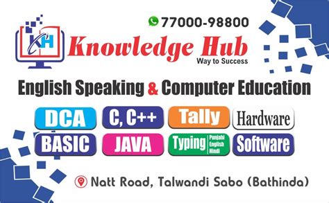 KNOWLEDGE HUB INSTITUTE - Best Ielts Center In Talwandi Sabo/ Top PTE Center in Talwandi Sabo