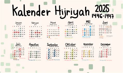 Kalender Hijriah