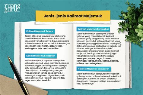 Kalimat Majemuk