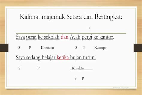 Kalimat Majemuk Setara