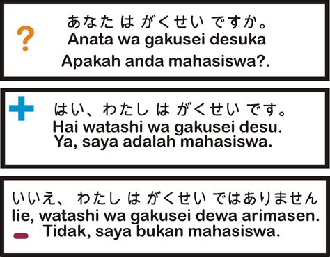 Kalimat Nominal dalam Bahasa Jepang