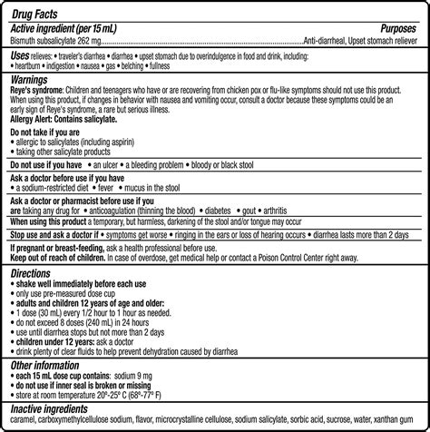Kaopectate Dosage Chart