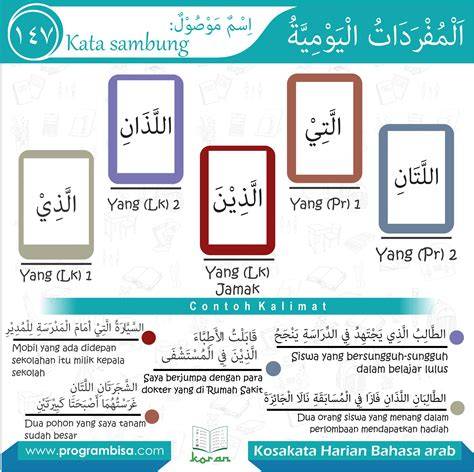 Kata Sambung