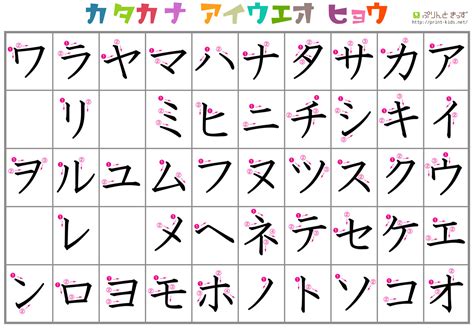 Katakana Chart With Stroke Order