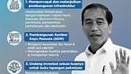 Kebijakan Pemerintah Indonesia