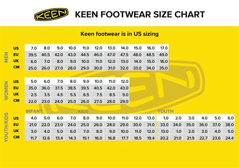 Keen Size Chart