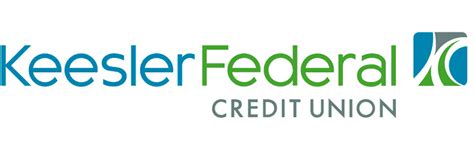 Keesler Federal Credit Union Lakenheath Branch
