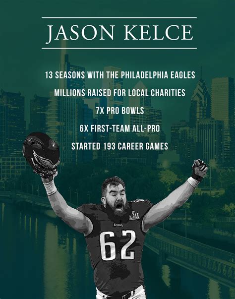 Kelce Career Stats