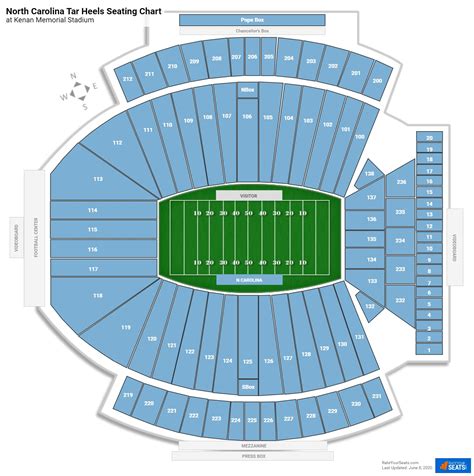 Kenan Stadium Seating Chart With Rows