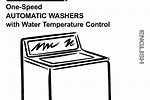 Kenmore 90 Series Washer Manual