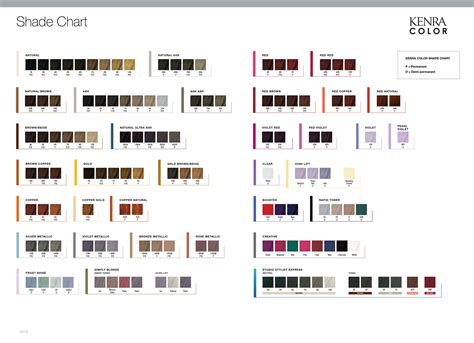 Kenra Permanent Color Chart