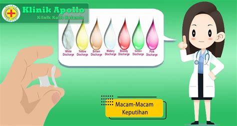 Keputihan