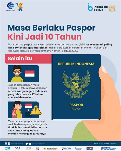 Keterangan Masa Berlaku Barang Hilang Indonesia