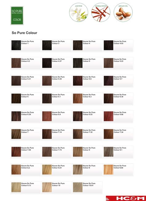 Keune Hair Colours Chart