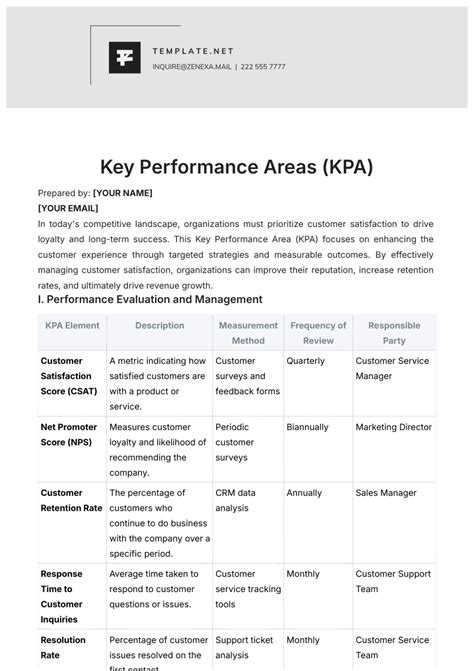 Key Performance Areas Template