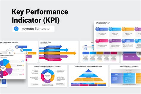 Key Performance Indicators Template