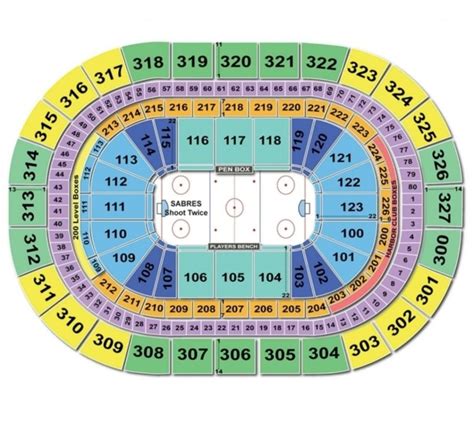 Keybank Seating Chart