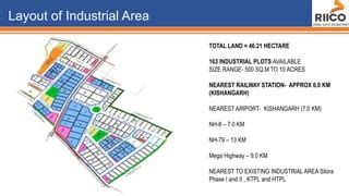 Khoda Mata Industrial Area Plot No5