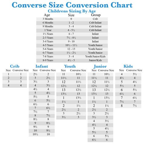 Kids Converse Size Chart