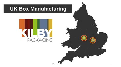 Kilby Packaging (John Kilby and Son Ltd)