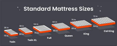 King Size Mattress Chart