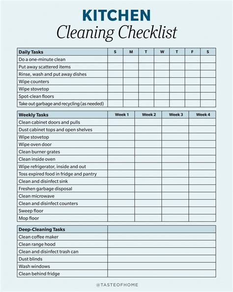 Kitchen Cleaning Checklist Template