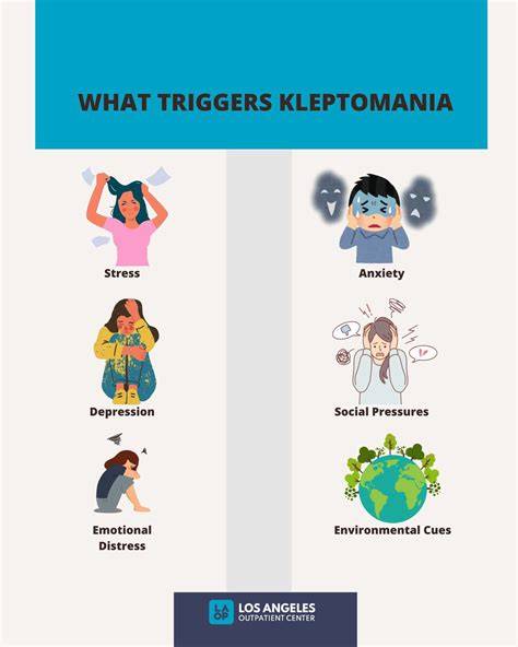 Kleptomania