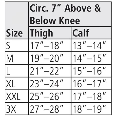 Knee Brace Sizing Chart