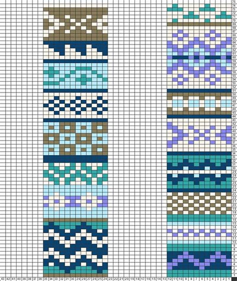 Knit Pattern Chart