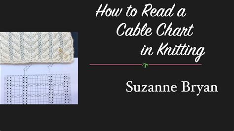 Knitting Cable Chart