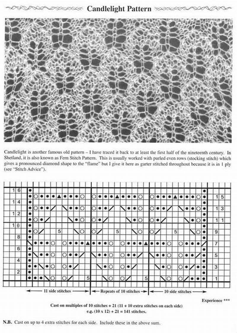 Knitting Pattern Example