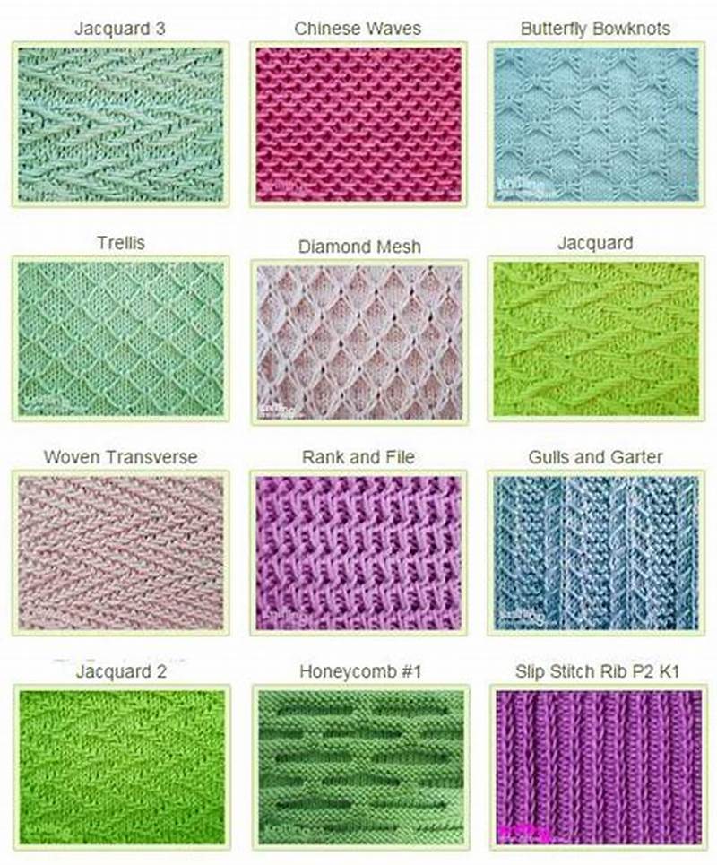 Knitting Pattern Types