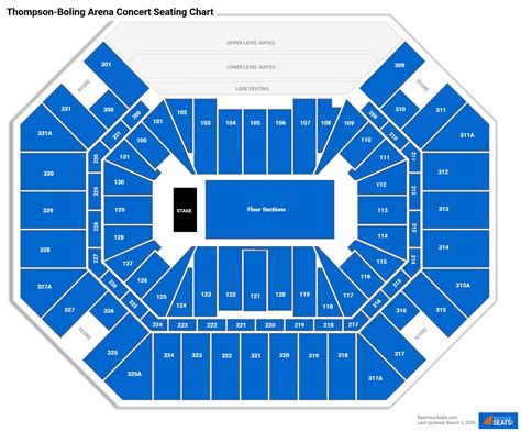 Knoxville Boling Arena Seating Chart