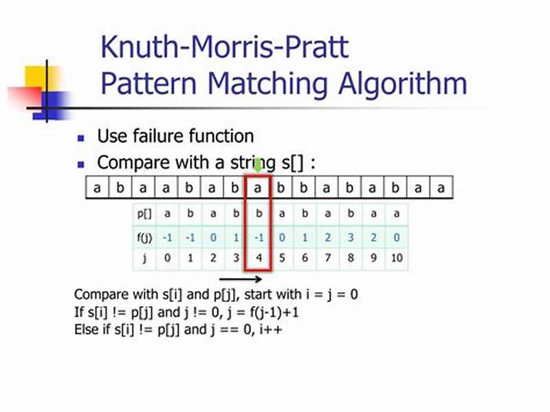 Knuth Morris Pratt Pattern Matching Algorithm