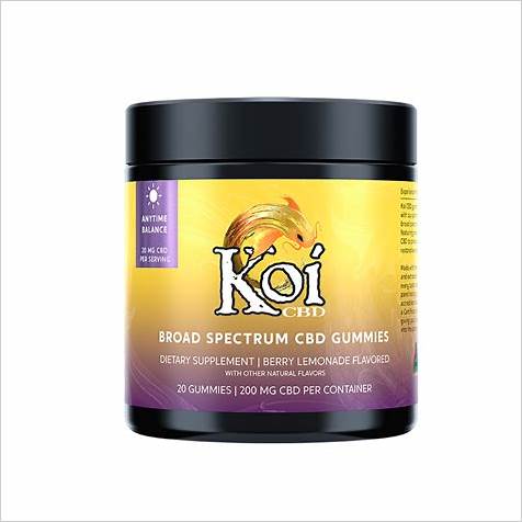 Koi CBD Gummies Review: A Comprehensive Analysis of Benefits and Effectiveness
