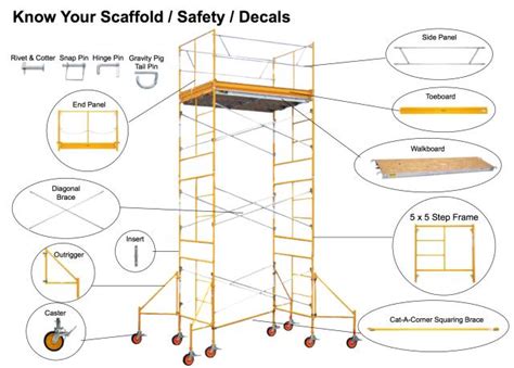 Ks scaffolding and safety systems