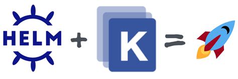 Kustomize Helm Chart