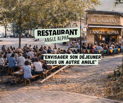 L'angle alpha à Bordeaux