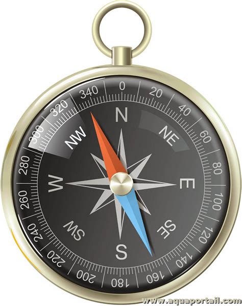 LA BOUSSOLE à Anzin