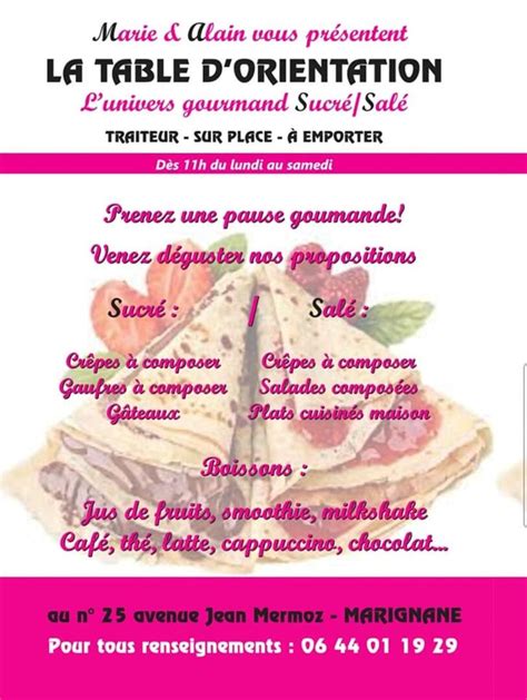 LA TABLE D'ORIENTATION à Marignane