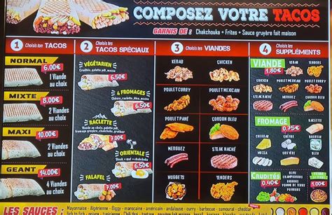 LE TACOS à Roanne