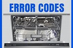 LG Dishwasher A&E Error Code Reset