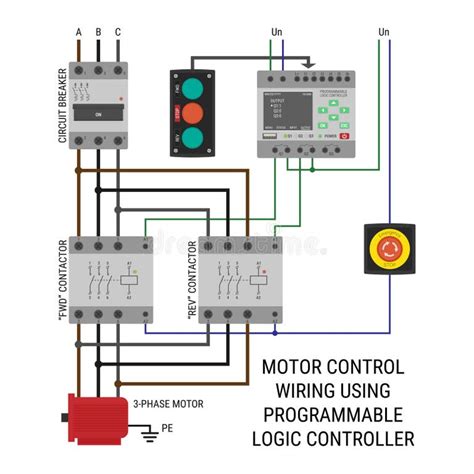LOGIC MOTOR à Bornel
