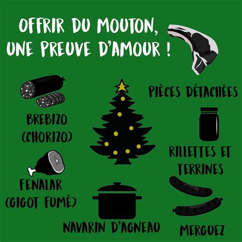 La Cotentine Moderne à Lessay