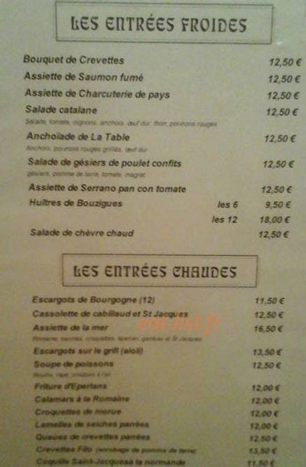 La Table à Canet-en-Roussillon