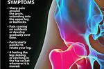 Labral Tear Hip Symptoms